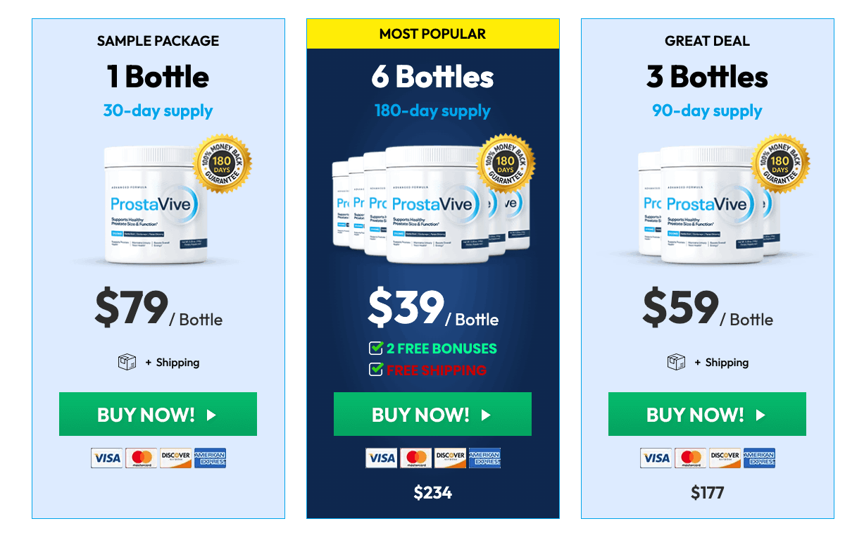 Package pricing and buy button